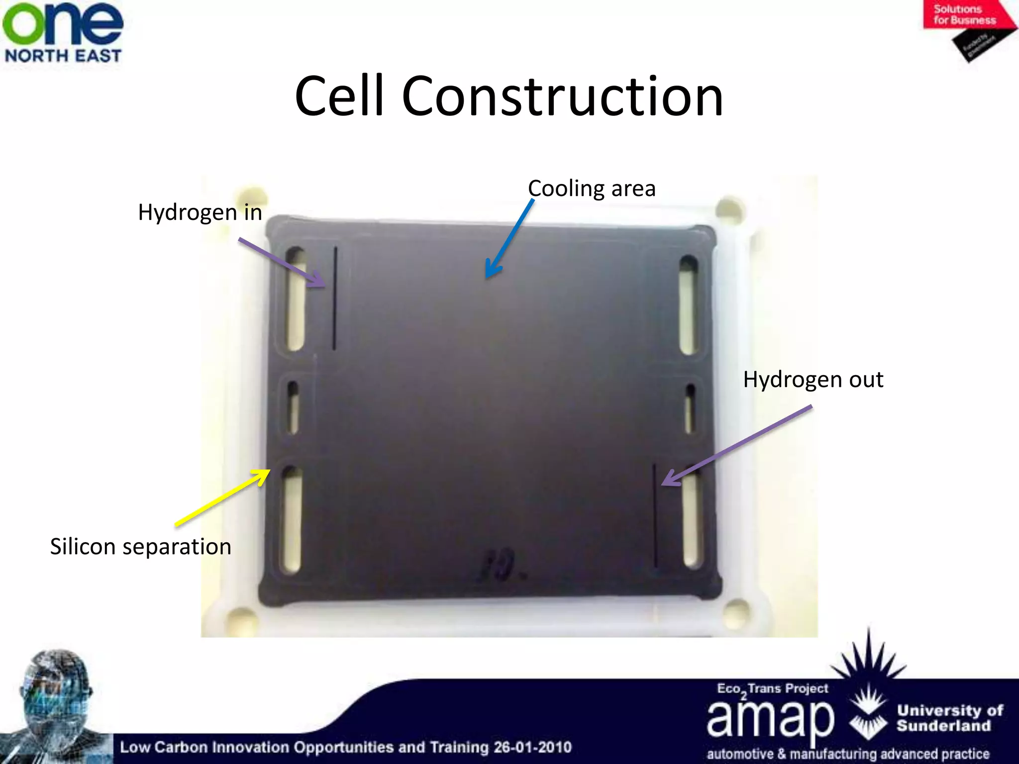 Cell ConstructionHydrogenOxygen inCooling areaWater inWater inHydrogenOxygen OutSilicon separation