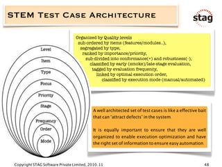 STEM Test Case Architecture

                                  Organized by Quality levels
                               ...