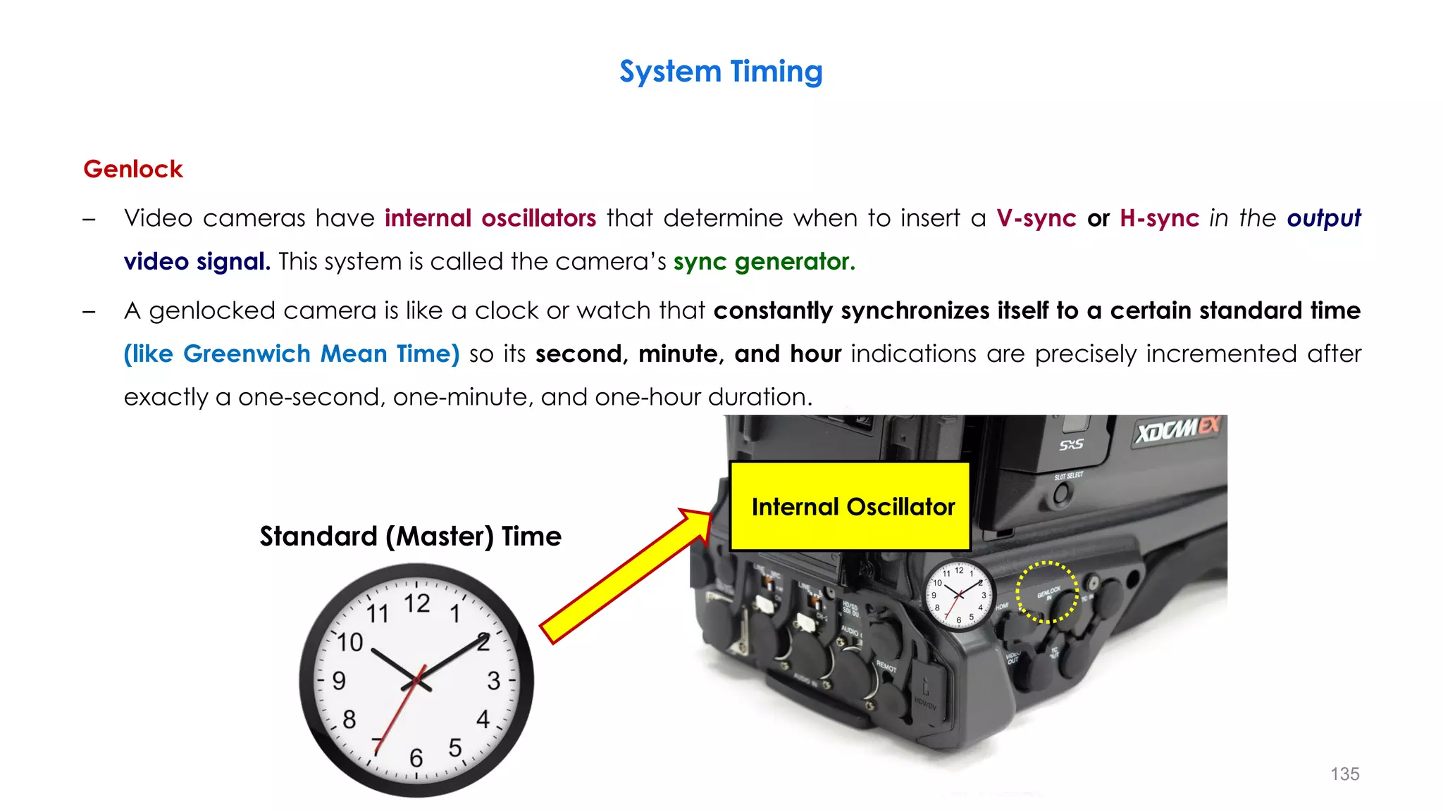 Genlock
– Video cameras have internal oscillators that determine when to insert a V-sync or H-sync in the output
video signal. This system is called the camera’s sync generator.
– A genlocked camera is like a clock or watch that constantly synchronizes itself to a certain standard time
(like Greenwich Mean Time) so its second, minute, and hour indications are precisely incremented after
exactly a one-second, one-minute, and one-hour duration.
Internal Oscillator
135
System Timing
Standard (Master) Time
 