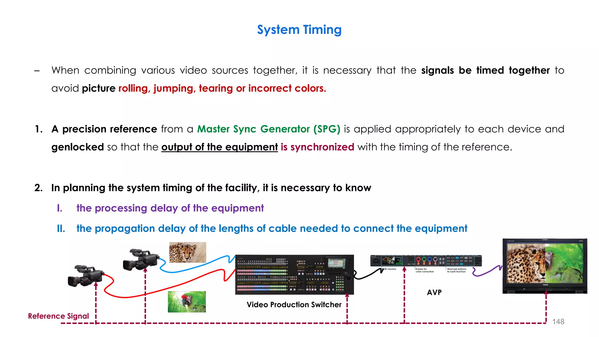 – When combining various video sources together, it is necessary that the signals be timed together to
avoid picture rolling, jumping, tearing or incorrect colors.
1. A precision reference from a Master Sync Generator (SPG) is applied appropriately to each device and
genlocked so that the output of the equipment is synchronized with the timing of the reference.
2. In planning the system timing of the facility, it is necessary to know
I. the processing delay of the equipment
II. the propagation delay of the lengths of cable needed to connect the equipment
System Timing
148
Video Production Switcher
AVP
Reference Signal
 