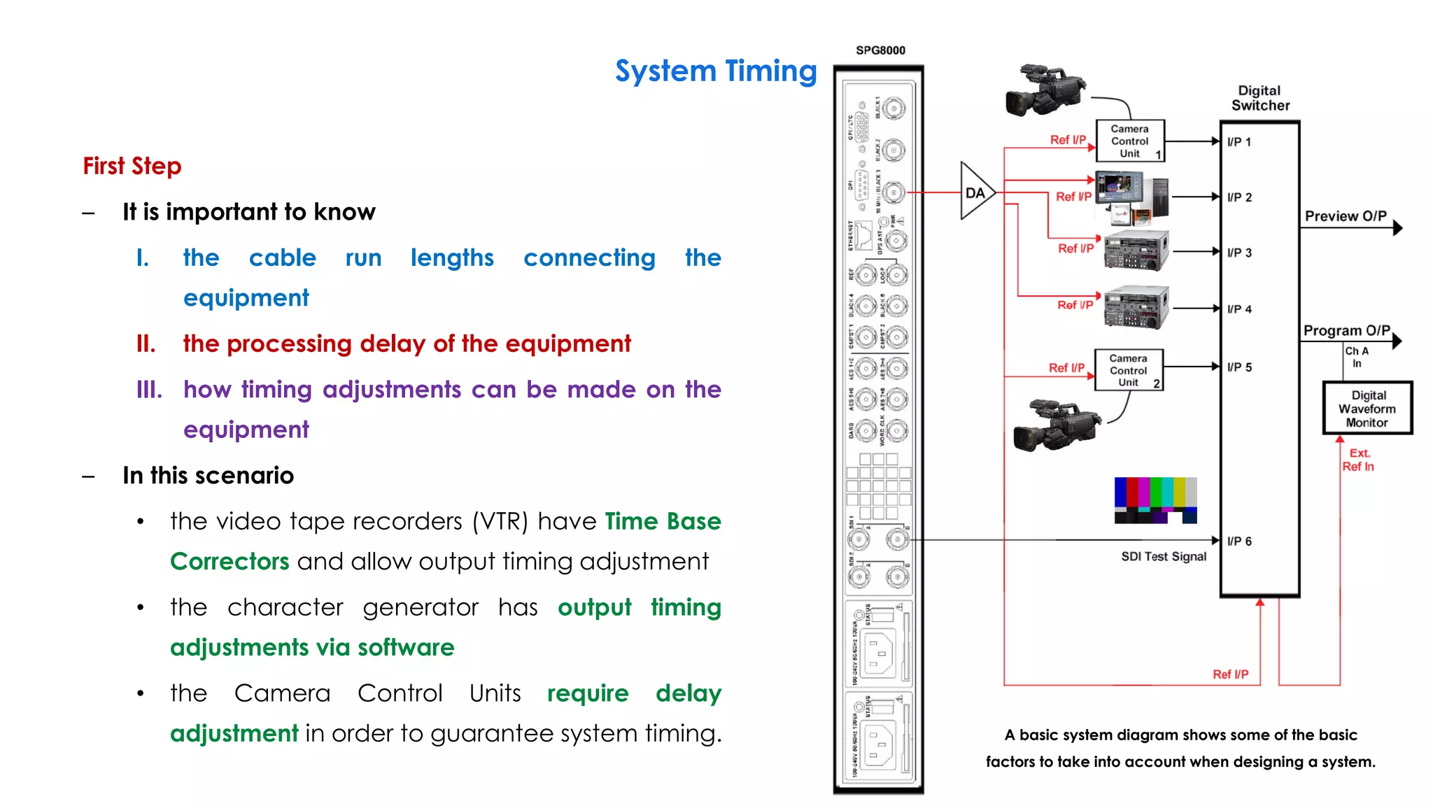 First Step
– It is important to know
I. the cable run lengths connecting the
equipment
II. the processing delay of the equipment
III. how timing adjustments can be made on the
equipment
– In this scenario
• the video tape recorders (VTR) have Time Base
Correctors and allow output timing adjustment
• the character generator has output timing
adjustments via software
• the Camera Control Units require delay
adjustment in order to guarantee system timing.
System Timing
149
A basic system diagram shows some of the basic
factors to take into account when designing a system.
 