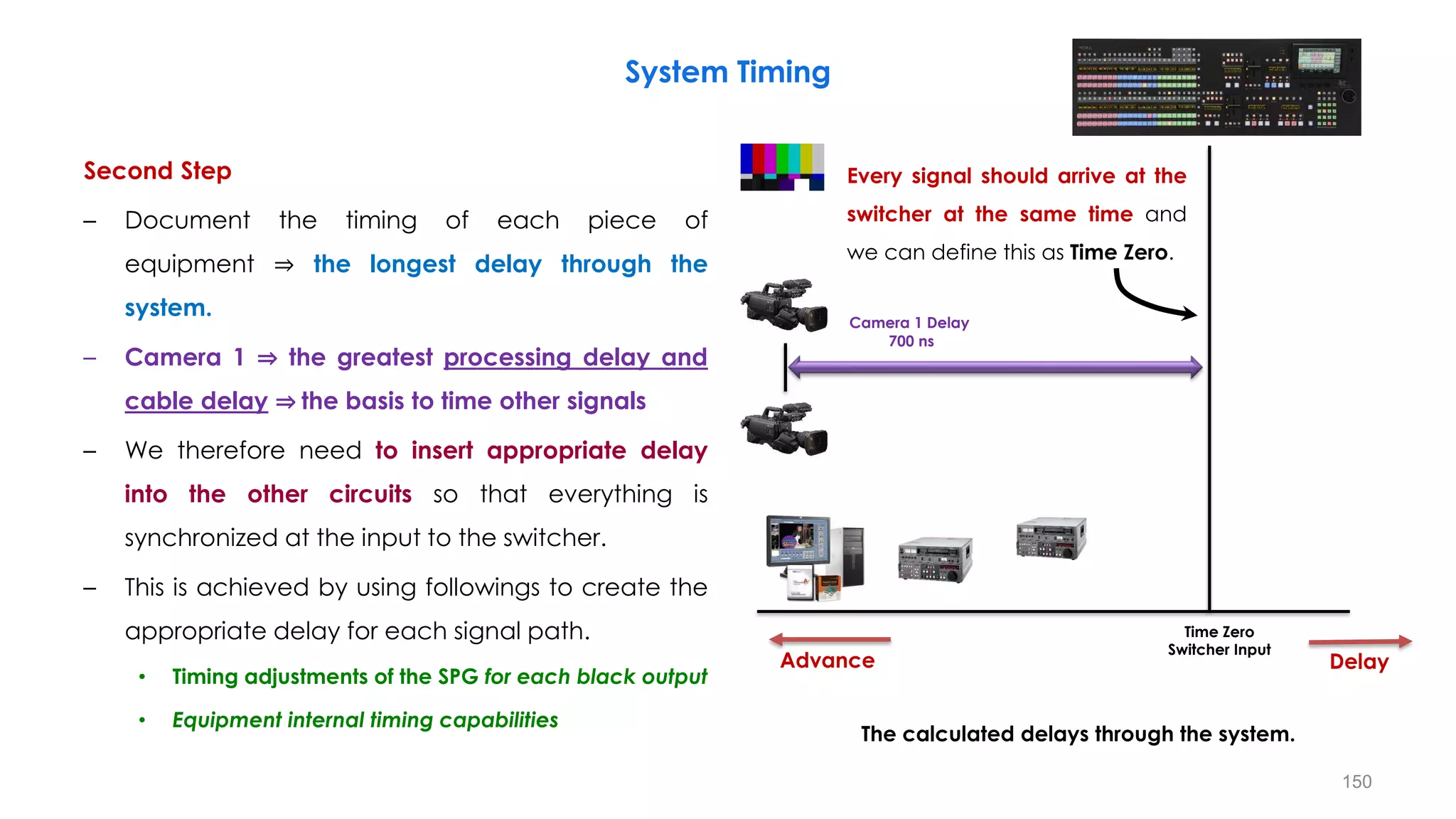 Second Step
– Document the timing of each piece of
equipment ⇒ the longest delay through the
system.
– Camera 1 ⇒ the greatest processing delay and
cable delay ⇒ the basis to time other signals
– We therefore need to insert appropriate delay
into the other circuits so that everything is
synchronized at the input to the switcher.
– This is achieved by using followings to create the
appropriate delay for each signal path.
• Timing adjustments of the SPG for each black output
• Equipment internal timing capabilities
System Timing
150
The calculated delays through the system.
Delay
Advance
Time Zero
Switcher Input
Camera 1 Delay
700 ns
Every signal should arrive at the
switcher at the same time and
we can define this as Time Zero.
 