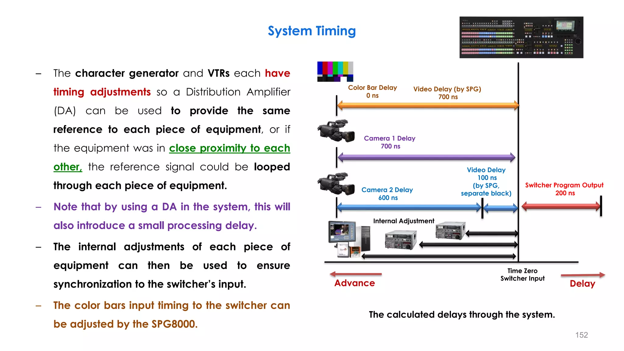 – The character generator and VTRs each have
timing adjustments so a Distribution Amplifier
(DA) can be used to provide the same
reference to each piece of equipment, or if
the equipment was in close proximity to each
other, the reference signal could be looped
through each piece of equipment.
– Note that by using a DA in the system, this will
also introduce a small processing delay.
– The internal adjustments of each piece of
equipment can then be used to ensure
synchronization to the switcher’s input.
– The color bars input timing to the switcher can
be adjusted by the SPG8000.
System Timing
152
The calculated delays through the system.
Delay
Advance
Time Zero
Switcher Input
Camera 2 Delay
600 ns
Video Delay
100 ns
(by SPG,
separate black)
Color Bar Delay
0 ns
Video Delay (by SPG)
700 ns
Switcher Program Output
200 ns
Camera 1 Delay
700 ns
Internal Adjustment
 