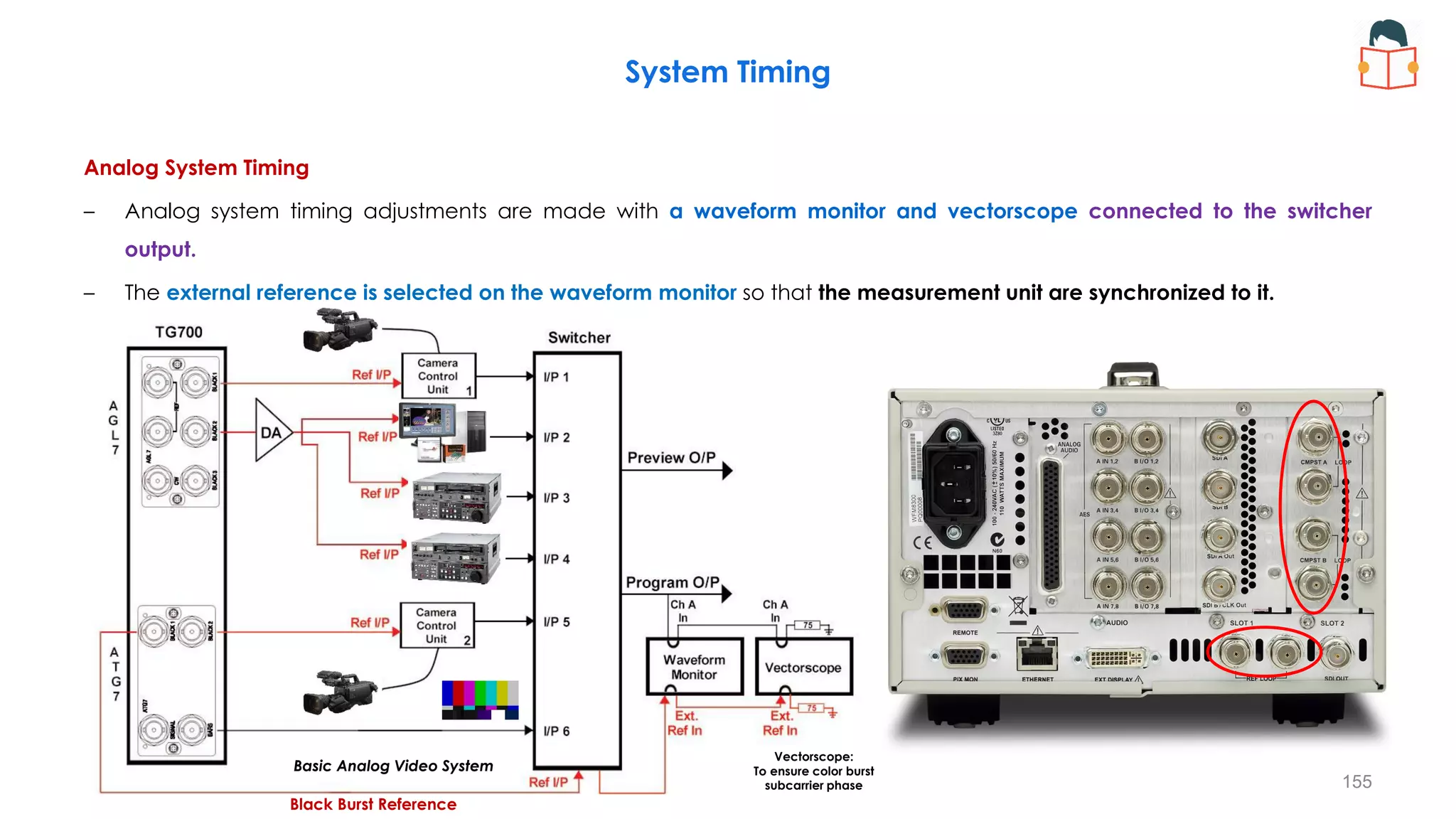 Analog System Timing
– Analog system timing adjustments are made with a waveform monitor and vectorscope connected to the switcher
output.
– The external reference is selected on the waveform monitor so that the measurement unit are synchronized to it.
System Timing
155
Basic Analog Video System
Vectorscope:
To ensure color burst
subcarrier phase
Black Burst Reference
 