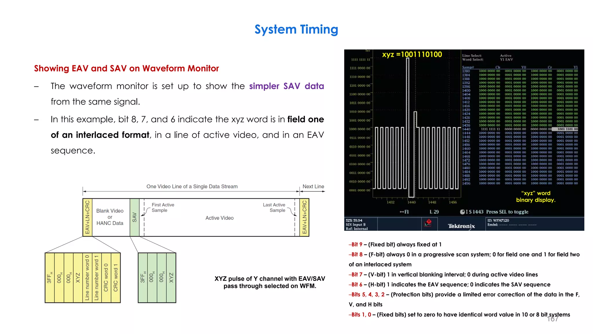 System Timing
167
XYZ pulse of Y channel with EAV/SAV
pass through selected on WFM.
Showing EAV and SAV on Waveform Monitor
– The waveform monitor is set up to show the simpler SAV data
from the same signal.
– In this example, bit 8, 7, and 6 indicate the xyz word is in field one
of an interlaced format, in a line of active video, and in an EAV
sequence.
“xyz” word
binary display.
–Bit 9 – (Fixed bit) always fixed at 1
–Bit 8 – (F-bit) always 0 in a progressive scan system; 0 for field one and 1 for field two
of an interlaced system
–Bit 7 – (V-bit) 1 in vertical blanking interval; 0 during active video lines
–Bit 6 – (H-bit) 1 indicates the EAV sequence; 0 indicates the SAV sequence
–Bits 5, 4, 3, 2 – (Protection bits) provide a limited error correction of the data in the F,
V, and H bits
–Bits 1, 0 – (Fixed bits) set to zero to have identical word value in 10 or 8 bit systems
xyz =1001110100
 