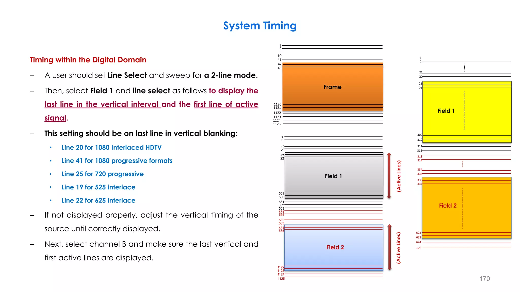 Timing within the Digital Domain
– A user should set Line Select and sweep for a 2-line mode.
– Then, select Field 1 and line select as follows to display the
last line in the vertical interval and the first line of active
signal.
– This setting should be on last line in vertical blanking:
• Line 20 for 1080 Interlaced HDTV
• Line 41 for 1080 progressive formats
• Line 25 for 720 progressive
• Line 19 for 525 interlace
• Line 22 for 625 interlace
– If not displayed properly, adjust the vertical timing of the
source until correctly displayed.
– Next, select channel B and make sure the last vertical and
first active lines are displayed.
System Timing
170
(Active
Lines)
(Active
Lines)
19
22
1
20
21
560
561
563
564
583
584
1123
1124
1125
2
559
562
582
585
1122
565
Field 2
Field 1
19
43
1
41
42
1121
1122
1124
2
1120
1123
Frame
1125
21
24
1
22
23
310
311
313
335
336
623
624
625
2
309
312
334
337
622
314
Field 2
Field 1
 