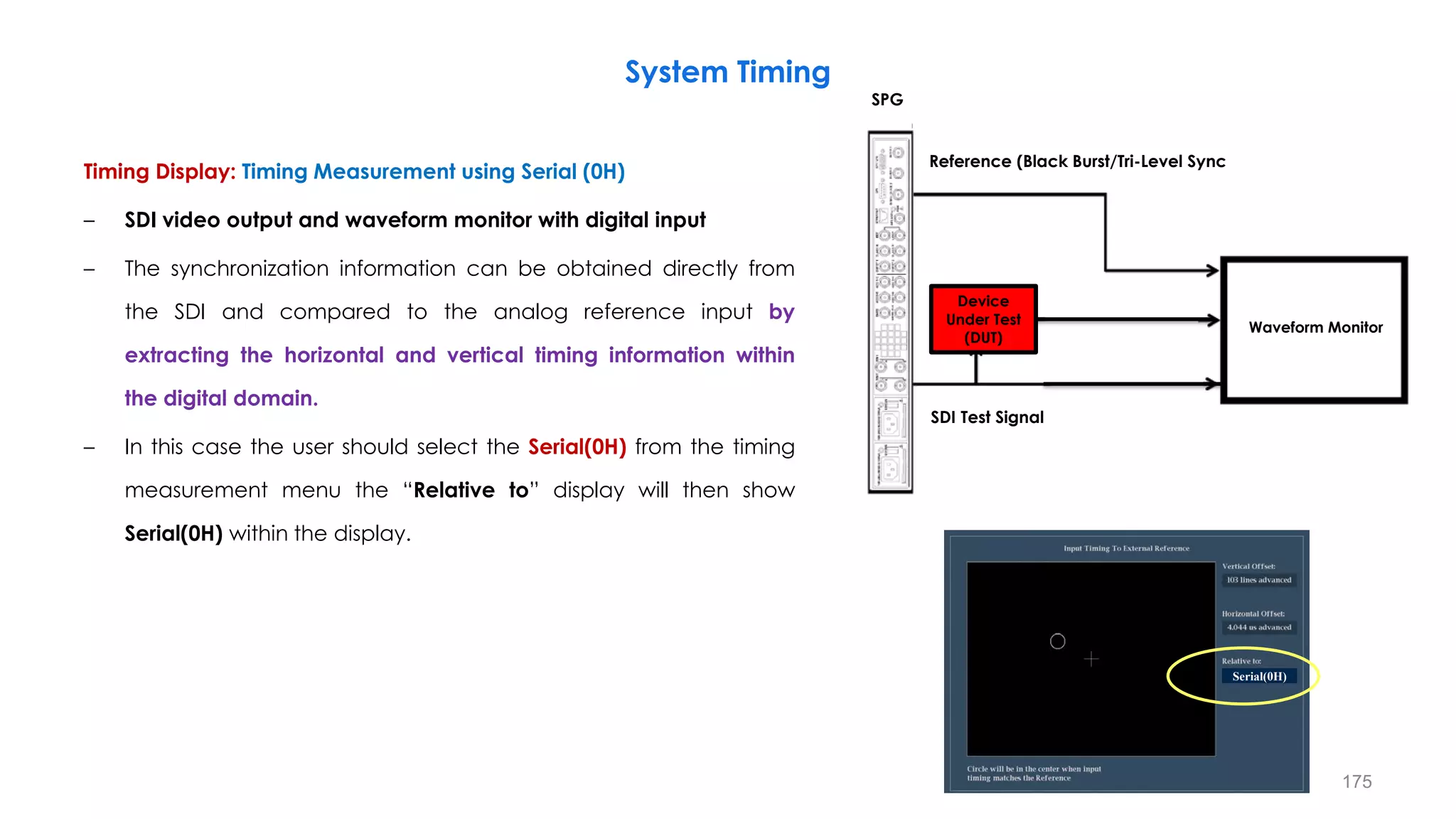 Timing Display: Timing Measurement using Serial (0H)
– SDI video output and waveform monitor with digital input
– The synchronization information can be obtained directly from
the SDI and compared to the analog reference input by
extracting the horizontal and vertical timing information within
the digital domain.
– In this case the user should select the Serial(0H) from the timing
measurement menu the “Relative to” display will then show
Serial(0H) within the display.
System Timing
175
Serial(0H)
Waveform Monitor
Device
Under Test
(DUT)
Reference (Black Burst/Tri-Level Sync
SDI Test Signal
SPG
 