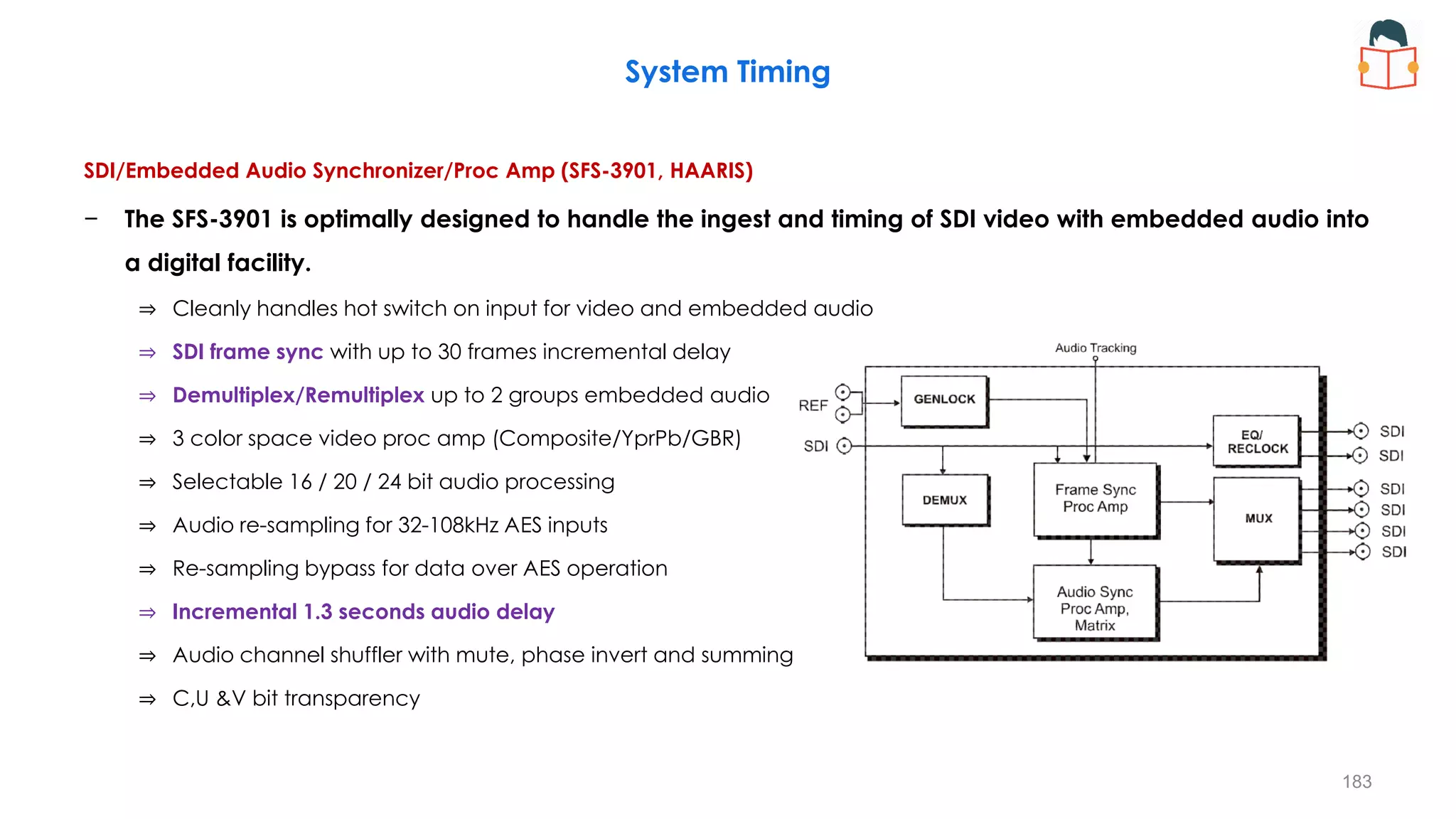 System Timing
SDI/Embedded Audio Synchronizer/Proc Amp (SFS-3901, HAARIS)
− The SFS-3901 is optimally designed to handle the ingest and timing of SDI video with embedded audio into
a digital facility.
⇒ Cleanly handles hot switch on input for video and embedded audio
⇒ SDI frame sync with up to 30 frames incremental delay
⇒ Demultiplex/Remultiplex up to 2 groups embedded audio
⇒ 3 color space video proc amp (Composite/YprPb/GBR)
⇒ Selectable 16 / 20 / 24 bit audio processing
⇒ Audio re-sampling for 32-108kHz AES inputs
⇒ Re-sampling bypass for data over AES operation
⇒ Incremental 1.3 seconds audio delay
⇒ Audio channel shuffler with mute, phase invert and summing
⇒ C,U &V bit transparency
183
 