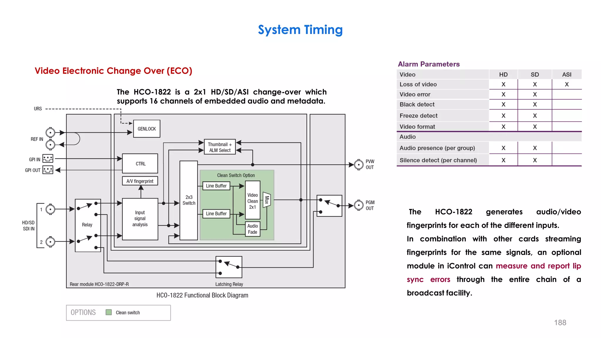 188
System Timing
The HCO-1822 is a 2x1 HD/SD/ASI change-over which
supports 16 channels of embedded audio and metadata.
The HCO-1822 generates audio/video
fingerprints for each of the different inputs.
In combination with other cards streaming
fingerprints for the same signals, an optional
module in iControl can measure and report lip
sync errors through the entire chain of a
broadcast facility.
Video Electronic Change Over (ECO)
 