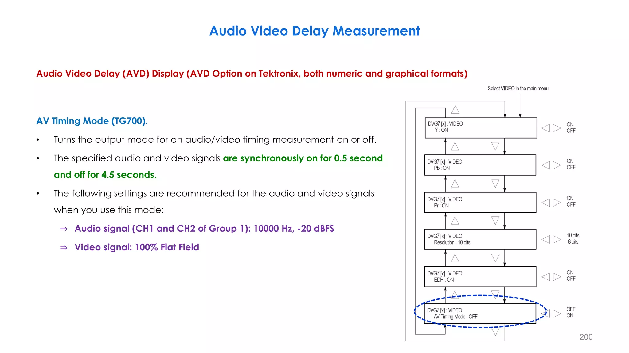 AV Timing Mode (TG700).
• Turns the output mode for an audio/video timing measurement on or off.
• The specified audio and video signals are synchronously on for 0.5 second
and off for 4.5 seconds.
• The following settings are recommended for the audio and video signals
when you use this mode:
⇒ Audio signal (CH1 and CH2 of Group 1): 10000 Hz, -20 dBFS
⇒ Video signal: 100% Flat Field
200
Audio Video Delay Measurement
Audio Video Delay (AVD) Display (AVD Option on Tektronix, both numeric and graphical formats)
 