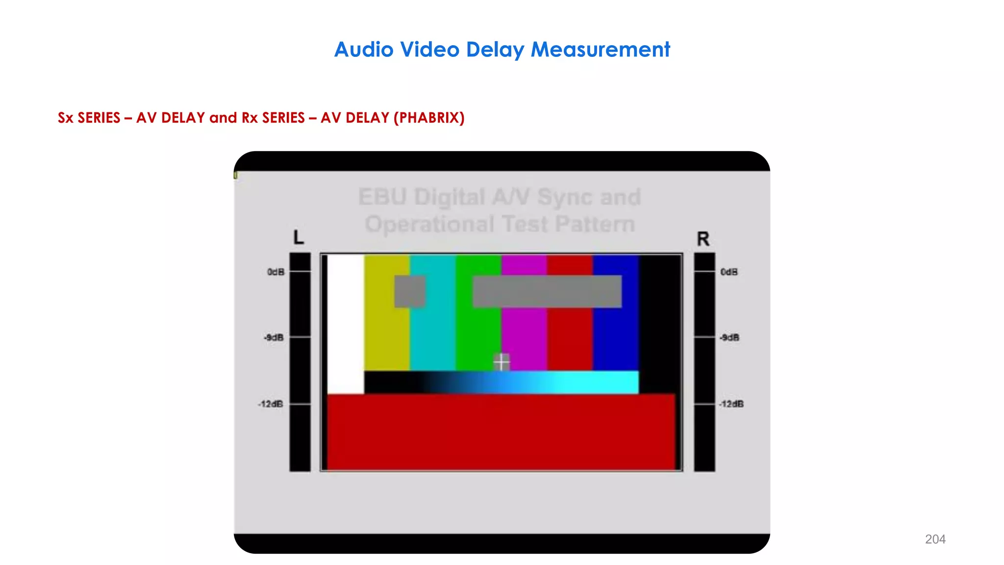 Audio Video Delay Measurement
Sx SERIES – AV DELAY and Rx SERIES – AV DELAY (PHABRIX)
204
HDTV Version of EBU Tech 3305
 
