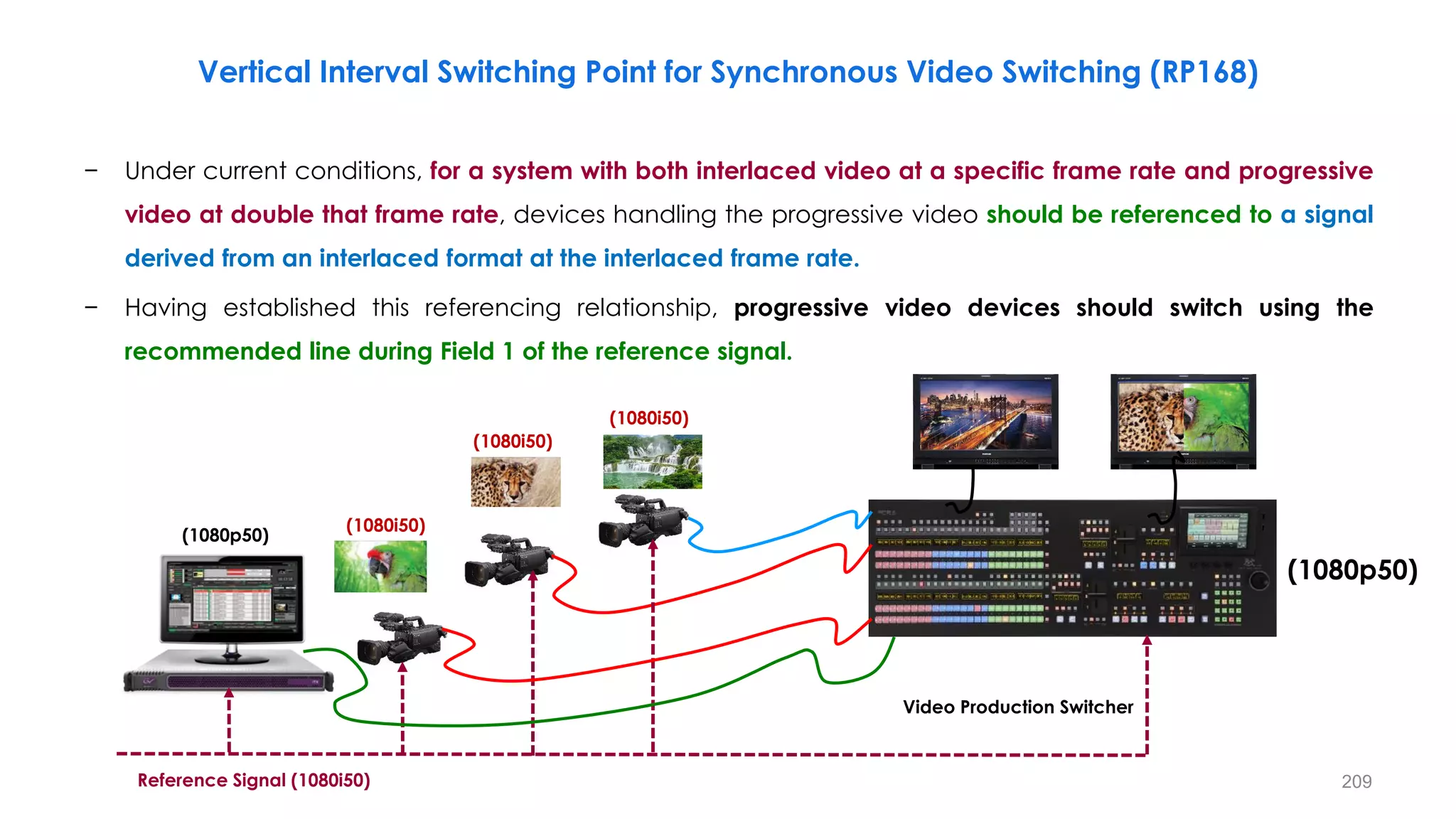 − Under current conditions, for a system with both interlaced video at a specific frame rate and progressive
video at double that frame rate, devices handling the progressive video should be referenced to a signal
derived from an interlaced format at the interlaced frame rate.
− Having established this referencing relationship, progressive video devices should switch using the
recommended line during Field 1 of the reference signal.
209
Vertical Interval Switching Point for Synchronous Video Switching (RP168)
Video Production Switcher
Reference Signal (1080i50)
(1080p50)
(1080p50)
(1080i50)
(1080i50)
(1080i50)
 