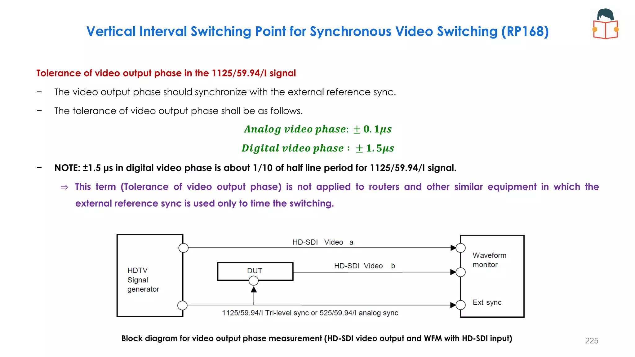 Tolerance of video output phase in the 1125/59.94/I signal
− The video output phase should synchronize with the external reference sync.
− The tolerance of video output phase shall be as follows.
𝑨𝒏𝒂𝒍𝒐𝒈 𝒗𝒊𝒅𝒆𝒐 𝒑𝒉𝒂𝒔𝒆: ± 𝟎. 𝟏𝝁𝒔
𝑫𝒊𝒈𝒊𝒕𝒂𝒍 𝒗𝒊𝒅𝒆𝒐 𝒑𝒉𝒂𝒔𝒆 ∶ ± 𝟏. 𝟓𝝁𝒔
− NOTE: ±1.5 μs in digital video phase is about 1/10 of half line period for 1125/59.94/I signal.
⇒ This term (Tolerance of video output phase) is not applied to routers and other similar equipment in which the
external reference sync is used only to time the switching.
225
Vertical Interval Switching Point for Synchronous Video Switching (RP168)
Block diagram for video output phase measurement (HD-SDI video output and WFM with HD-SDI input)
 