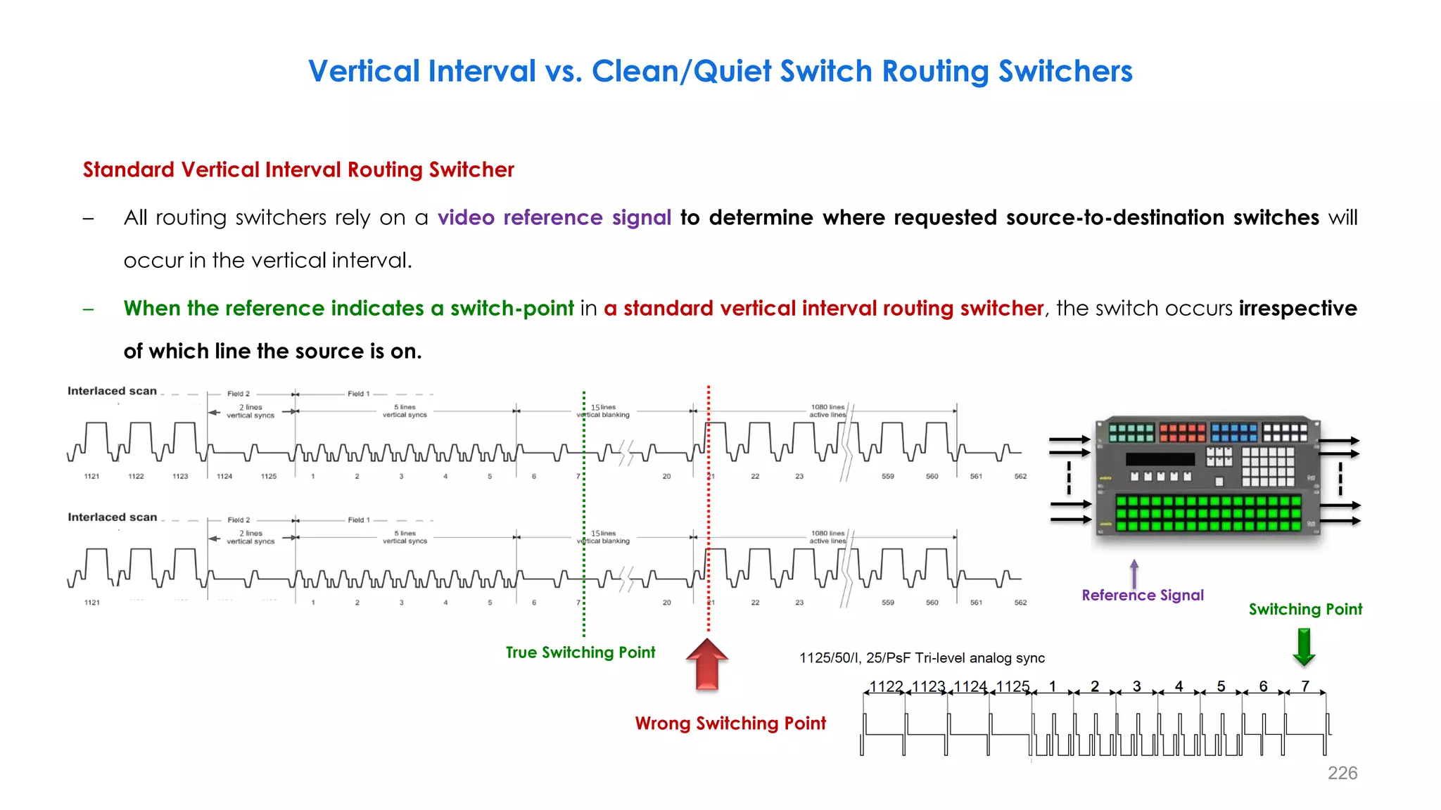 Standard Vertical Interval Routing Switcher
– All routing switchers rely on a video reference signal to determine where requested source-to-destination switches will
occur in the vertical interval.
– When the reference indicates a switch-point in a standard vertical interval routing switcher, the switch occurs irrespective
of which line the source is on.
226
Vertical Interval vs. Clean/Quiet Switch Routing Switchers
Reference Signal
15
2
True Switching Point
Wrong Switching Point
Switching Point
15
2
 