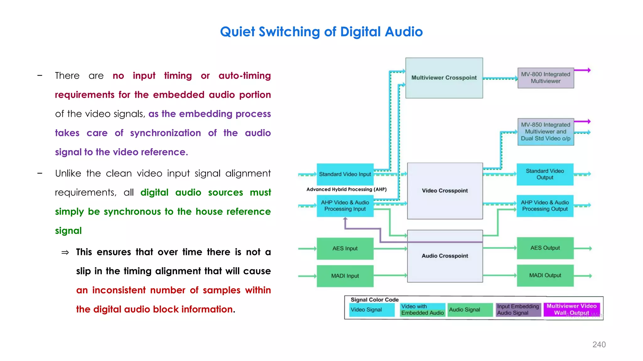 240
Quiet Switching of Digital Audio
− There are no input timing or auto-timing
requirements for the embedded audio portion
of the video signals, as the embedding process
takes care of synchronization of the audio
signal to the video reference.
− Unlike the clean video input signal alignment
requirements, all digital audio sources must
simply be synchronous to the house reference
signal
⇒ This ensures that over time there is not a
slip in the timing alignment that will cause
an inconsistent number of samples within
the digital audio block information.
Advanced Hybrid Processing (AHP)
 