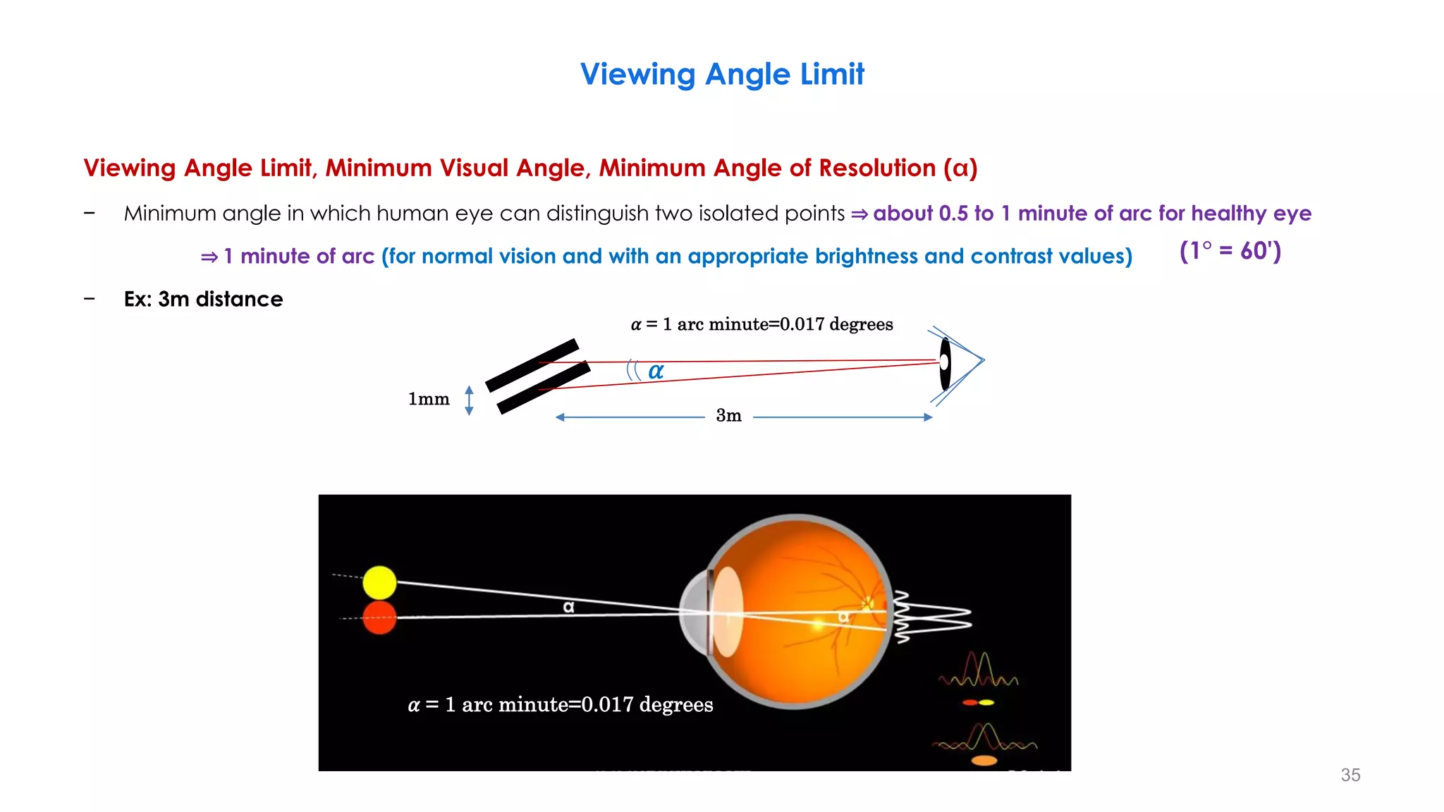 Viewing Angle Limit
Viewing Angle Limit, Minimum Visual Angle, Minimum Angle of Resolution ( )
− Minimum angle in which human eye can distinguish two isolated points ⇒ about 0.5 to 1 minute of arc for healthy eye
⇒ 1 minute of arc (for normal vision and with an appropriate brightness and contrast values)
− Ex: 3m distance
35
𝛼 = 1 arc minute=0.017 degrees
𝛼
1mm
3m
(1° = 60')
𝛼 = 1 arc minute=0.017 degrees
 