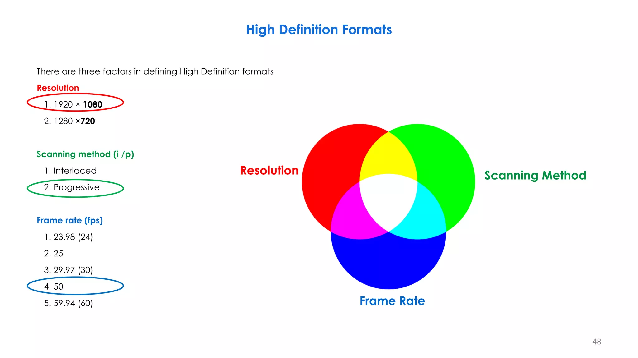 There are three factors in defining High Definition formats
Resolution
1. 1920 × 1080
2. 1280 ×720
Scanning method (i /p)
1. Interlaced
2. Progressive
Frame rate (fps)
1. 23.98 (24)
2. 25
3. 29.97 (30)
4. 50
5. 59.94 (60)
High Definition Formats
48
Resolution Scanning Method
Frame Rate
 