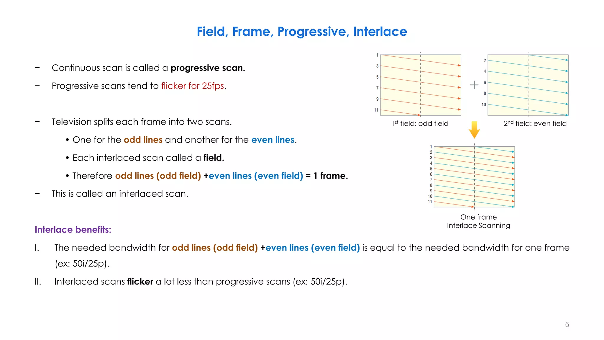 Field, Frame, Progressive, Interlace
− Continuous scan is called a progressive scan.
− Progressive scans tend to flicker for 25fps.
− Television splits each frame into two scans.
• One for the odd lines and another for the even lines.
• Each interlaced scan called a field.
• Therefore odd lines (odd field) +even lines (even field) = 1 frame.
− This is called an interlaced scan.
Interlace benefits:
I. The needed bandwidth for odd lines (odd field) +even lines (even field) is equal to the needed bandwidth for one frame
(ex: 50i/25p).
II. Interlaced scans flicker a lot less than progressive scans (ex: 50i/25p).
5
1st field: odd field 2nd field: even field
One frame
Interlace Scanning
 