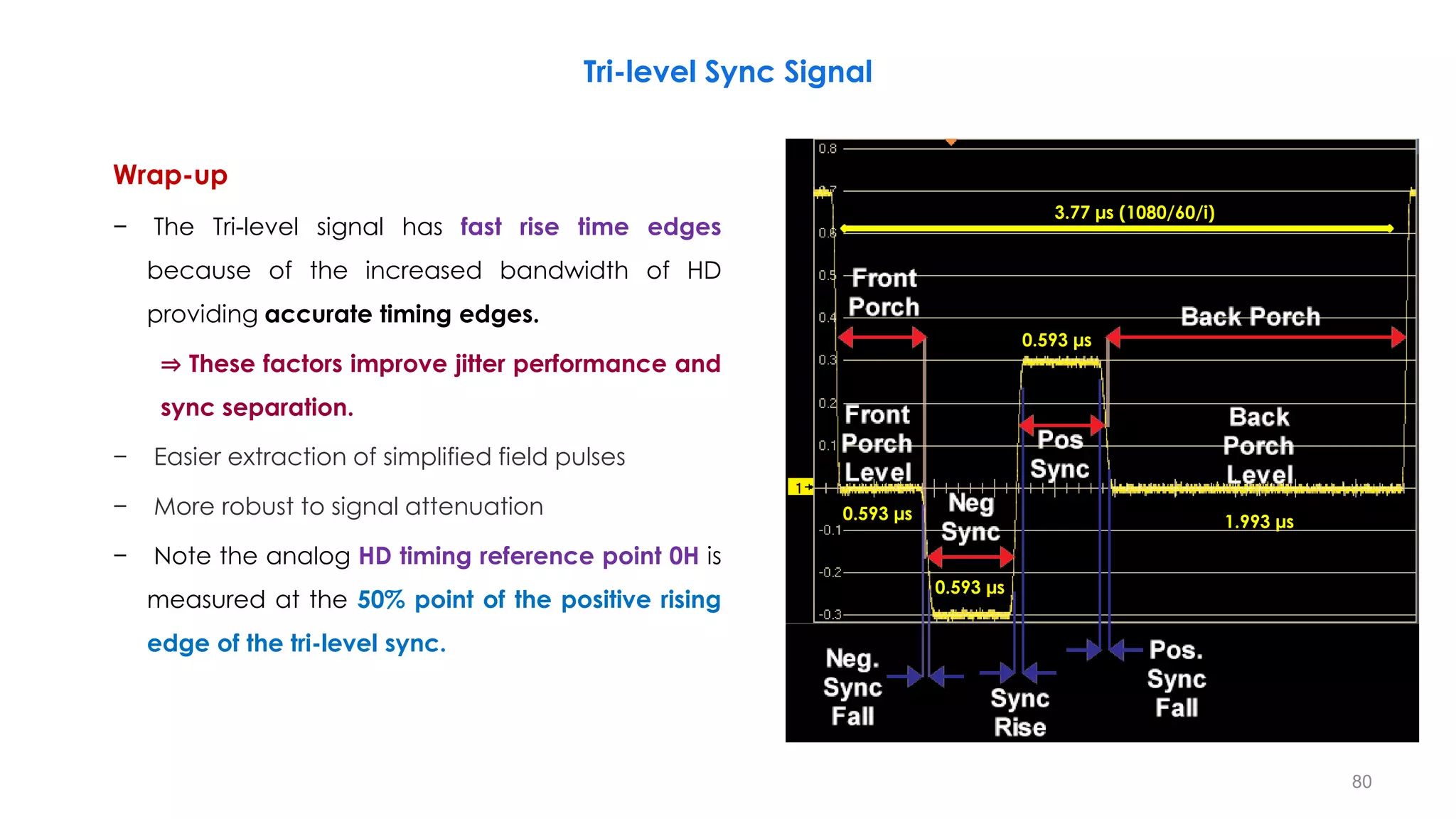 Wrap-up
− The Tri-level signal has fast rise time edges
because of the increased bandwidth of HD
providing accurate timing edges.
⇒ These factors improve jitter performance and
sync separation.
− Easier extraction of simplified field pulses
− More robust to signal attenuation
− Note the analog HD timing reference point 0H is
measured at the 50% point of the positive rising
edge of the tri-level sync.
80
Tri-level Sync Signal
0.593 µs
0.593 µs
0.593 µs
1.993 µs
3.77 µs (1080/60/i)
 