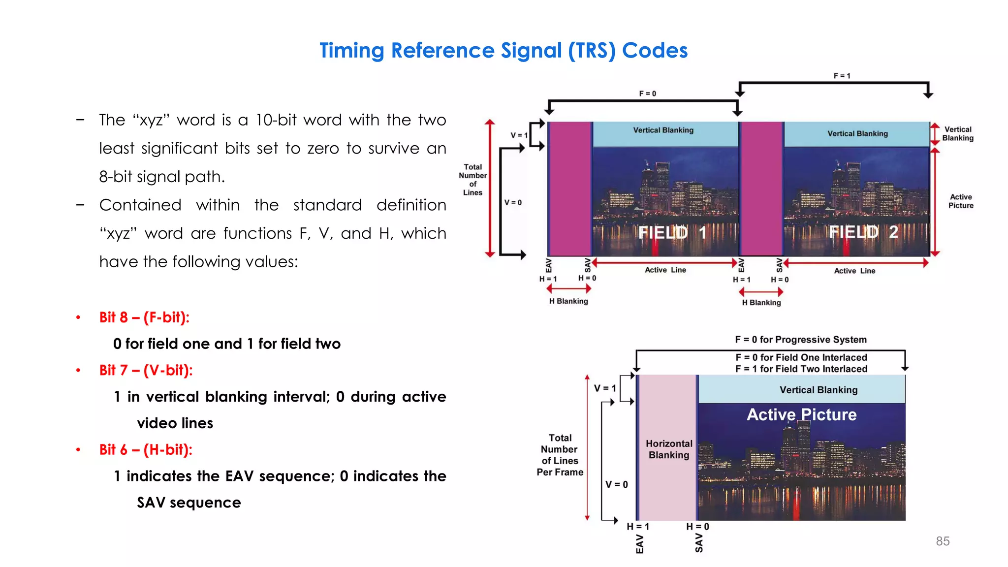 Timing Reference Signal (TRS) Codes
85
− The “xyz” word is a 10-bit word with the two
least significant bits set to zero to survive an
8-bit signal path.
− Contained within the standard definition
“xyz” word are functions F, V, and H, which
have the following values:
• Bit 8 – (F-bit):
0 for field one and 1 for field two
• Bit 7 – (V-bit):
1 in vertical blanking interval; 0 during active
video lines
• Bit 6 – (H-bit):
1 indicates the EAV sequence; 0 indicates the
SAV sequence
 