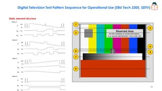 Ebu Test Pattern An Introduction to HDTV Principles-Part 2 | PDF