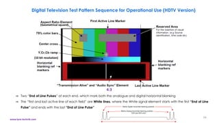 Hdtv Alignment Pattern An Introduction to HDTV Principles-Part 2 | PDF
