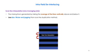 Scan Line Interleave An Introduction to HDTV Principles-Part 3 | PDF
