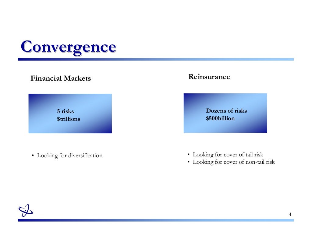 Introduction aux Insurance Linked Securities Diego Wauters Introduction aux Insurance Linked Securities Diego Wauters