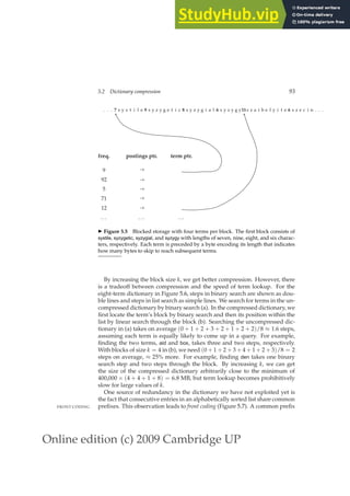 Online edition (c) 2009 Cambridge UP
5.2 Dictionary compression 93
. . . 7 s y s t i l e 9 s y z y g e t i c 8 s y z y g i a l 6 s y z y g y11s z a i b e l y i t e 6 s z e c i n . . .
freq.
9
92
5
71
12
. . .
postings ptr.
. . .
term ptr.
. . .
→
→
→
→
→
◮ Figure 5.5 Blocked storage with four terms per block. The ﬁrst block consists of
systile, syzygetic, syzygial, and syzygy with lengths of seven, nine, eight, and six charac-
ters, respectively. Each term is preceded by a byte encoding its length that indicates
how many bytes to skip to reach subsequent terms.
By increasing the block size k, we get better compression. However, there
is a tradeoff between compression and the speed of term lookup. For the
eight-term dictionary in Figure 5.6, steps in binary search are shown as dou-
ble lines and steps in list search as simple lines. We search for terms in the un-
compressed dictionary by binary search (a). In the compressed dictionary, we
ﬁrst locate the term’s block by binary search and then its position within the
list by linear search through the block (b). Searching the uncompressed dic-
tionary in (a) takes on average (0 + 1 + 2 + 3 + 2 + 1 + 2 + 2)/8 ≈ 1.6 steps,
assuming each term is equally likely to come up in a query. For example,
ﬁnding the two terms, aid and box, takes three and two steps, respectively.
With blocks of size k = 4 in (b), we need (0 + 1 + 2 + 3 + 4 + 1 + 2 + 3)/8 = 2
steps on average, ≈ 25% more. For example, ﬁnding den takes one binary
search step and two steps through the block. By increasing k, we can get
the size of the compressed dictionary arbitrarily close to the minimum of
400,000 × (4 + 4 + 1 + 8) = 6.8 MB, but term lookup becomes prohibitively
slow for large values of k.
One source of redundancy in the dictionary we have not exploited yet is
the fact that consecutive entries in an alphabetically sorted list share common
preﬁxes. This observation leads to front coding (Figure 5.7). A common preﬁx
FRONT CODING
 