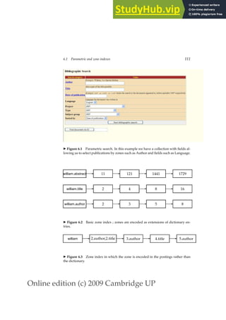 Online edition (c) 2009 Cambridge UP
6.1 Parametric and zone indexes 111
◮ Figure 6.1 Parametric search. In this example we have a collection with ﬁelds al-
lowing us to select publications by zones such as Author and ﬁelds such as Language.
william.author 2 3 5 8
william.title 2 4 8 16
william.abstract 11 121 1441 1729
✲ ✲ ✲ ✲
✲ ✲ ✲ ✲
✲ ✲ ✲ ✲
◮ Figure 6.2 Basic zone index ; zones are encoded as extensions of dictionary en-
tries.
william 2.author,2.title 3.author 4.title 5.author
✲ ✲ ✲ ✲
◮ Figure 6.3 Zone index in which the zone is encoded in the postings rather than
the dictionary.
 