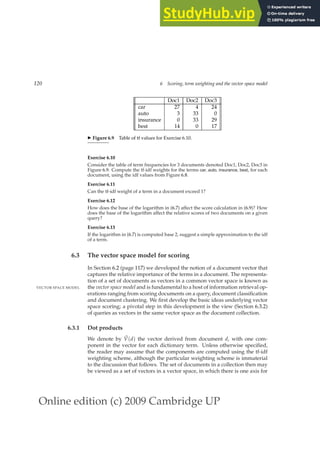 Online edition (c) 2009 Cambridge UP
120 6 Scoring, term weighting and the vector space model
Doc1 Doc2 Doc3
car 27 4 24
auto 3 33 0
insurance 0 33 29
best 14 0 17
◮ Figure 6.9 Table of tf values for Exercise 6.10.
Exercise 6.10
Consider the table of term frequencies for 3 documents denoted Doc1, Doc2, Doc3 in
Figure 6.9. Compute the tf-idf weights for the terms car, auto, insurance, best, for each
document, using the idf values from Figure 6.8.
Exercise 6.11
Can the tf-idf weight of a term in a document exceed 1?
Exercise 6.12
How does the base of the logarithm in (6.7) affect the score calculation in (6.9)? How
does the base of the logarithm affect the relative scores of two documents on a given
query?
Exercise 6.13
If the logarithm in (6.7) is computed base 2, suggest a simple approximation to the idf
of a term.
6.3 The vector space model for scoring
In Section 6.2 (page 117) we developed the notion of a document vector that
captures the relative importance of the terms in a document. The representa-
tion of a set of documents as vectors in a common vector space is known as
the vector space model and is fundamental to a host of information retrieval op-
VECTOR SPACE MODEL
erations ranging from scoring documents on a query, document classiﬁcation
and document clustering. We ﬁrst develop the basic ideas underlying vector
space scoring; a pivotal step in this development is the view (Section 6.3.2)
of queries as vectors in the same vector space as the document collection.
6.3.1 Dot products
We denote by ~
V(d) the vector derived from document d, with one com-
ponent in the vector for each dictionary term. Unless otherwise speciﬁed,
the reader may assume that the components are computed using the tf-idf
weighting scheme, although the particular weighting scheme is immaterial
to the discussion that follows. The set of documents in a collection then may
be viewed as a set of vectors in a vector space, in which there is one axis for
 