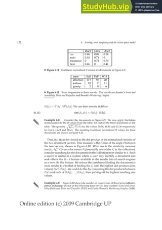 Online edition (c) 2009 Cambridge UP
122 6 Scoring, term weighting and the vector space model
Doc1 Doc2 Doc3
car 0.88 0.09 0.58
auto 0.10 0.71 0
insurance 0 0.71 0.70
best 0.46 0 0.41
◮ Figure 6.11 Euclidean normalized tf values for documents in Figure 6.9.
term SaS PaP WH
affection 115 58 20
jealous 10 7 11
gossip 2 0 6
◮ Figure 6.12 Term frequencies in three novels. The novels are Austen’s Sense and
Sensibility, Pride and Prejudice and Brontë’s Wuthering Heights.
~
v(d2) = ~
V(d2)/|~
V(d2)|. We can then rewrite (6.10) as
sim(d1, d2) = ~
v(d1) ·~
v(d2).
(6.11)
✎ Example 6.2: Consider the documents in Figure 6.9. We now apply Euclidean
normalization to the tf values from the table, for each of the three documents in the
table. The quantity
q
∑M
i=1
~
V2
i (d) has the values 30.56, 46.84 and 41.30 respectively
for Doc1, Doc2 and Doc3. The resulting Euclidean normalized tf values for these
documents are shown in Figure 6.11.
Thus, (6.11) can be viewed as the dot product of the normalized versions of
the two document vectors. This measure is the cosine of the angle θ between
the two vectors, shown in Figure 6.10. What use is the similarity measure
sim(d1, d2)? Given a document d (potentially one of the di in the collection),
consider searching for the documents in the collection most similar to d. Such
a search is useful in a system where a user may identify a document and
seek others like it – a feature available in the results lists of search engines
as a more like this feature. We reduce the problem of ﬁnding the document(s)
most similar to d to that of ﬁnding the di with the highest dot products (sim
values)~
v(d) ·~
v(di). We could do this by computing the dot products between
~
v(d) and each of ~
v(d1), . . . ,~
v(dN), then picking off the highest resulting sim
values.
✎ Example 6.3: Figure 6.12 shows the number of occurrences of three terms (affection,
jealous and gossip) in each of the following three novels: Jane Austen’s Sense and Sensi-
bility (SaS) and Pride and Prejudice (PaP) and Emily Brontë’s Wuthering Heights (WH).
 