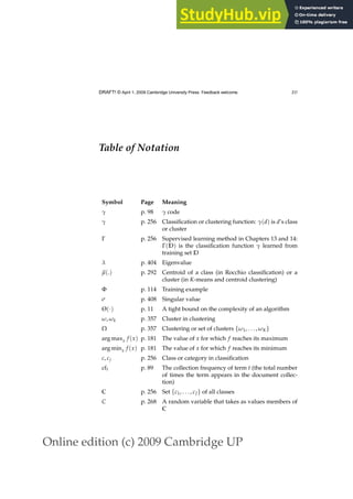 Online edition (c) 2009 Cambridge UP
DRAFT! © April 1, 2009 Cambridge University Press. Feedback welcome. xv
Table of Notation
Symbol Page Meaning
γ p. 98 γ code
γ p. 256 Classiﬁcation or clustering function: γ(d) is d’s class
or cluster
Γ p. 256 Supervised learning method in Chapters 13 and 14:
Γ(D) is the classiﬁcation function γ learned from
training set D
λ p. 404 Eigenvalue
~
µ(.) p. 292 Centroid of a class (in Rocchio classiﬁcation) or a
cluster (in K-means and centroid clustering)
Φ p. 114 Training example
σ p. 408 Singular value
Θ(·) p. 11 A tight bound on the complexity of an algorithm
ω, ωk p. 357 Cluster in clustering
Ω p. 357 Clustering or set of clusters {ω1, . . . , ωK}
arg maxx f (x) p. 181 The value of x for which f reaches its maximum
arg minx f (x) p. 181 The value of x for which f reaches its minimum
c, cj p. 256 Class or category in classiﬁcation
cft p. 89 The collection frequency of term t (the total number
of times the term appears in the document collec-
tion)
C p. 256 Set {c1, . . . , cJ} of all classes
C p. 268 A random variable that takes as values members of
C
 