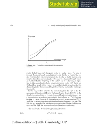 Online edition (c) 2009 Cambridge UP
130 6 Scoring, term weighting and the vector space model
Document length
Relevance
✑
✑
✑
✑
✑
✑
✑
✑
✑
✟
✟✟
✟
✟
✟✟
✟
ℓp
p
✟
✟✟
✟
✟
✟✟
✟
✲
✻
◮ Figure 6.16 Pivoted document length normalization.
length; dashed lines mark this point on the x− and y− axes. The idea of
pivoted document length normalization would then be to “rotate” the co-
sine normalization curve counter-clockwise about p so that it more closely
matches thick line representing the relevance vs. document length curve.
As mentioned at the beginning of this section, we do so by using in Equa-
tion (6.12) a normalization factor for each document vector ~
V(d) that is not
the Euclidean length of that vector, but instead one that is larger than the Eu-
clidean length for documents of length less than ℓp, and smaller for longer
documents.
To this end, we ﬁrst note that the normalizing term for ~
V(d) in the de-
nominator of Equation (6.12) is its Euclidean length, denoted |~
V(d)|. In the
simplest implementation of pivoted document length normalization, we use
a normalization factor in the denominator that is linear in |~
V(d)|, but one
of slope  1 as in Figure 6.17. In this ﬁgure, the x− axis represents |~
V(d)|,
while the y−axis represents possible normalization factors we can use. The
thin line y = x depicts the use of cosine normalization. Notice the following
aspects of the thick line representing pivoted length normalization:
1. It is linear in the document length and has the form
a|~
V(d)| + (1 − a)piv,
(6.16)
 