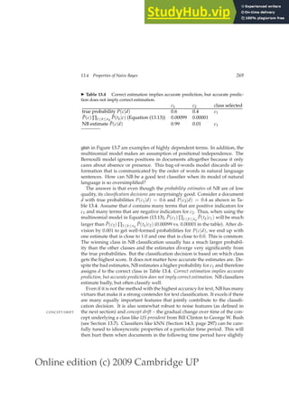 Online edition (c) 2009 Cambridge UP
13.4 Properties of Naive Bayes 269
◮ Table 13.4 Correct estimation implies accurate prediction, but accurate predic-
tion does not imply correct estimation.
c1 c2 class selected
true probability P(c|d) 0.6 0.4 c1
P̂(c) ∏1≤k≤nd
P̂(tk|c) (Equation (13.13)) 0.00099 0.00001
NB estimate P̂(c|d) 0.99 0.01 c1
glish in Figure 13.7 are examples of highly dependent terms. In addition, the
multinomial model makes an assumption of positional independence. The
Bernoulli model ignores positions in documents altogether because it only
cares about absence or presence. This bag-of-words model discards all in-
formation that is communicated by the order of words in natural language
sentences. How can NB be a good text classiﬁer when its model of natural
language is so oversimpliﬁed?
The answer is that even though the probability estimates of NB are of low
quality, its classification decisions are surprisingly good. Consider a document
d with true probabilities P(c1|d) = 0.6 and P(c2|d) = 0.4 as shown in Ta-
ble 13.4. Assume that d contains many terms that are positive indicators for
c1 and many terms that are negative indicators for c2. Thus, when using the
multinomial model in Equation (13.13), P̂(c1) ∏1≤k≤nd
P̂(tk|c1) will be much
larger than P̂(c2) ∏1≤k≤nd
P̂(tk|c2) (0.00099 vs. 0.00001 in the table). After di-
vision by 0.001 to get well-formed probabilities for P(c|d), we end up with
one estimate that is close to 1.0 and one that is close to 0.0. This is common:
The winning class in NB classiﬁcation usually has a much larger probabil-
ity than the other classes and the estimates diverge very signiﬁcantly from
the true probabilities. But the classiﬁcation decision is based on which class
gets the highest score. It does not matter how accurate the estimates are. De-
spite the bad estimates, NB estimates a higher probability for c1 and therefore
assigns d to the correct class in Table 13.4. Correct estimation implies accurate
prediction, but accurate prediction does not imply correct estimation. NB classiﬁers
estimate badly, but often classify well.
Even if it is not the method with the highest accuracy for text, NB has many
virtues that make it a strong contender for text classiﬁcation. It excels if there
are many equally important features that jointly contribute to the classiﬁ-
cation decision. It is also somewhat robust to noise features (as deﬁned in
the next section) and concept drift – the gradual change over time of the con-
CONCEPT DRIFT
cept underlying a class like US president from Bill Clinton to George W. Bush
(see Section 13.7). Classiﬁers like kNN (Section 14.3, page 297) can be care-
fully tuned to idiosyncratic properties of a particular time period. This will
then hurt them when documents in the following time period have slightly
 