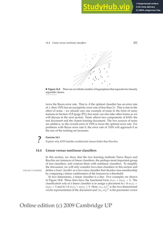 Online edition (c) 2009 Cambridge UP
14.4 Linear versus nonlinear classifiers 301
◮ Figure 14.8 There are an inﬁnite number of hyperplanes that separate two linearly
separable classes.
twice the Bayes error rate. That is, if the optimal classiﬁer has an error rate
of x, then 1NN has an asymptotic error rate of less than 2x. This is due to the
effect of noise – we already saw one example of noise in the form of noisy
features in Section 13.5 (page 271), but noise can also take other forms as we
will discuss in the next section. Noise affects two components of kNN: the
test document and the closest training document. The two sources of noise
are additive, so the overall error of 1NN is twice the optimal error rate. For
problems with Bayes error rate 0, the error rate of 1NN will approach 0 as
the size of the training set increases.
? Exercise 14.3
Explain why kNN handles multimodal classes better than Rocchio.
14.4 Linear versus nonlinear classifiers
In this section, we show that the two learning methods Naive Bayes and
Rocchio are instances of linear classiﬁers, the perhaps most important group
of text classiﬁers, and contrast them with nonlinear classiﬁers. To simplify
the discussion, we will only consider two-class classiﬁers in this section and
deﬁne a linear classifier as a two-class classiﬁer that decides class membership
LINEAR CLASSIFIER
by comparing a linear combination of the features to a threshold.
In two dimensions, a linear classiﬁer is a line. Five examples are shown
in Figure 14.8. These lines have the functional form w1x1 + w2x2 = b. The
classiﬁcation rule of a linear classiﬁer is to assign a document to c if w1x1 +
w2x2  b and to c if w1x1 + w2x2 ≤ b. Here, (x1, x2)T is the two-dimensional
vector representation of the document and (w1, w2)T is the parameter vector
 