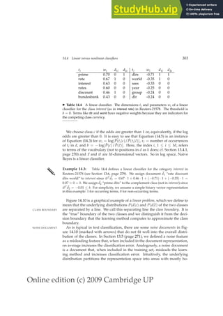 Online edition (c) 2009 Cambridge UP
14.4 Linear versus nonlinear classifiers 303
ti wi d1i d2i ti wi d1i d2i
prime 0.70 0 1 dlrs -0.71 1 1
rate 0.67 1 0 world -0.35 1 0
interest 0.63 0 0 sees -0.33 0 0
rates 0.60 0 0 year -0.25 0 0
discount 0.46 1 0 group -0.24 0 0
bundesbank 0.43 0 0 dlr -0.24 0 0
◮ Table 14.4 A linear classiﬁer. The dimensions ti and parameters wi of a linear
classiﬁer for the class interest (as in interest rate) in Reuters-21578. The threshold is
b = 0. Terms like dlr and world have negative weights because they are indicators for
the competing class currency.
We choose class c if the odds are greater than 1 or, equivalently, if the log
odds are greater than 0. It is easy to see that Equation (14.5) is an instance
of Equation (14.3) for wi = log[P̂(ti|c)/P̂(ti|c̄)], xi = number of occurrences
of ti in d, and b = − log[P̂(c)/P̂(c̄)]. Here, the index i, 1 ≤ i ≤ M, refers
to terms of the vocabulary (not to positions in d as k does; cf. Section 13.4.1,
page 270) and ~
x and ~
w are M-dimensional vectors. So in log space, Naive
Bayes is a linear classiﬁer.
✎ Example 14.3: Table 14.4 deﬁnes a linear classiﬁer for the category interest in
Reuters-21578 (see Section 13.6, page 279). We assign document ~
d1 “rate discount
dlrs world” to interest since ~
wT~
d1 = 0.67 · 1 + 0.46 · 1 + (−0.71) · 1 + (−0.35) · 1 =
0.07  0 = b. We assign ~
d2 “prime dlrs” to the complement class (not in interest) since
~
wT~
d2 = −0.01 ≤ b. For simplicity, we assume a simple binary vector representation
in this example: 1 for occurring terms, 0 for non-occurring terms.
Figure 14.10 is a graphical example of a linear problem, which we deﬁne to
mean that the underlying distributions P(d|c) and P(d|c) of the two classes
are separated by a line. We call this separating line the class boundary. It is
CLASS BOUNDARY
the “true” boundary of the two classes and we distinguish it from the deci-
sion boundary that the learning method computes to approximate the class
boundary.
As is typical in text classiﬁcation, there are some noise documents in Fig-
NOISE DOCUMENT
ure 14.10 (marked with arrows) that do not ﬁt well into the overall distri-
bution of the classes. In Section 13.5 (page 271), we deﬁned a noise feature
as a misleading feature that, when included in the document representation,
on average increases the classiﬁcation error. Analogously, a noise document
is a document that, when included in the training set, misleads the learn-
ing method and increases classiﬁcation error. Intuitively, the underlying
distribution partitions the representation space into areas with mostly ho-
 