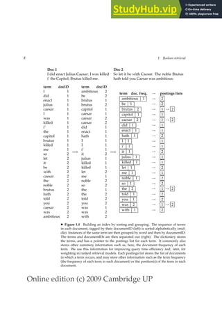 Online edition (c) 2009 Cambridge UP
8 1 Boolean retrieval
Doc 1 Doc 2
I did enact Julius Caesar: I was killed
i’ the Capitol; Brutus killed me.
So let it be with Caesar. The noble Brutus
hath told you Caesar was ambitious:
term docID
I 1
did 1
enact 1
julius 1
caesar 1
I 1
was 1
killed 1
i’ 1
the 1
capitol 1
brutus 1
killed 1
me 1
so 2
let 2
it 2
be 2
with 2
caesar 2
the 2
noble 2
brutus 2
hath 2
told 2
you 2
caesar 2
was 2
ambitious 2
=⇒
term docID
ambitious 2
be 2
brutus 1
brutus 2
capitol 1
caesar 1
caesar 2
caesar 2
did 1
enact 1
hath 1
I 1
I 1
i’ 1
it 2
julius 1
killed 1
killed 1
let 2
me 1
noble 2
so 2
the 1
the 2
told 2
you 2
was 1
was 2
with 2
=⇒
term doc. freq. → postings lists
ambitious 1 → 2
be 1 → 2
brutus 2 → 1 → 2
capitol 1 → 1
caesar 2 → 1 → 2
did 1 → 1
enact 1 → 1
hath 1 → 2
I 1 → 1
i’ 1 → 1
it 1 → 2
julius 1 → 1
killed 1 → 1
let 1 → 2
me 1 → 1
noble 1 → 2
so 1 → 2
the 2 → 1 → 2
told 1 → 2
you 1 → 2
was 2 → 1 → 2
with 1 → 2
◮ Figure 1.4 Building an index by sorting and grouping. The sequence of terms
in each document, tagged by their documentID (left) is sorted alphabetically (mid-
dle). Instances of the same term are then grouped by word and then by documentID.
The terms and documentIDs are then separated out (right). The dictionary stores
the terms, and has a pointer to the postings list for each term. It commonly also
stores other summary information such as, here, the document frequency of each
term. We use this information for improving query time efﬁciency and, later, for
weighting in ranked retrieval models. Each postings list stores the list of documents
in which a term occurs, and may store other information such as the term frequency
(the frequency of each term in each document) or the position(s) of the term in each
document.
 