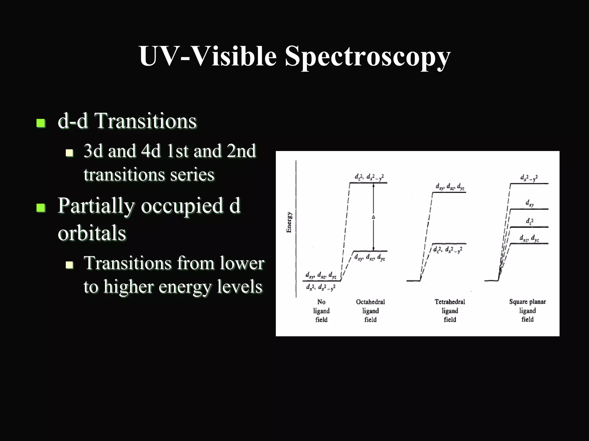 UV-Visible Spectroscopy
 d-d Transitions
 3d and 4d 1st and 2nd
transitions series
 Partially occupied d
orbitals
 Transitions from lower
to higher energy levels
 