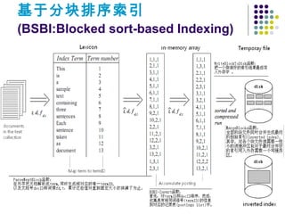 基于分块排序索引
(BSBI:Blocked sort-based Indexing)
 