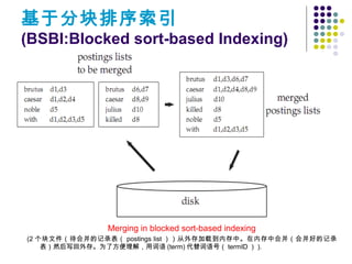 基于分块排序索引
(BSBI:Blocked sort-based Indexing)
Merging in blocked sort-based indexing
(2 个块文件（待合并的记录表（ postings list ））从外存加载到内存中。在内存中合并（合并好的记录
表）然后写回外存。为了方便理解，用词语 (term) 代替词语号（ termID ） ).
 