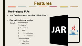 An introduction to Java 9 & Its Features | PPT