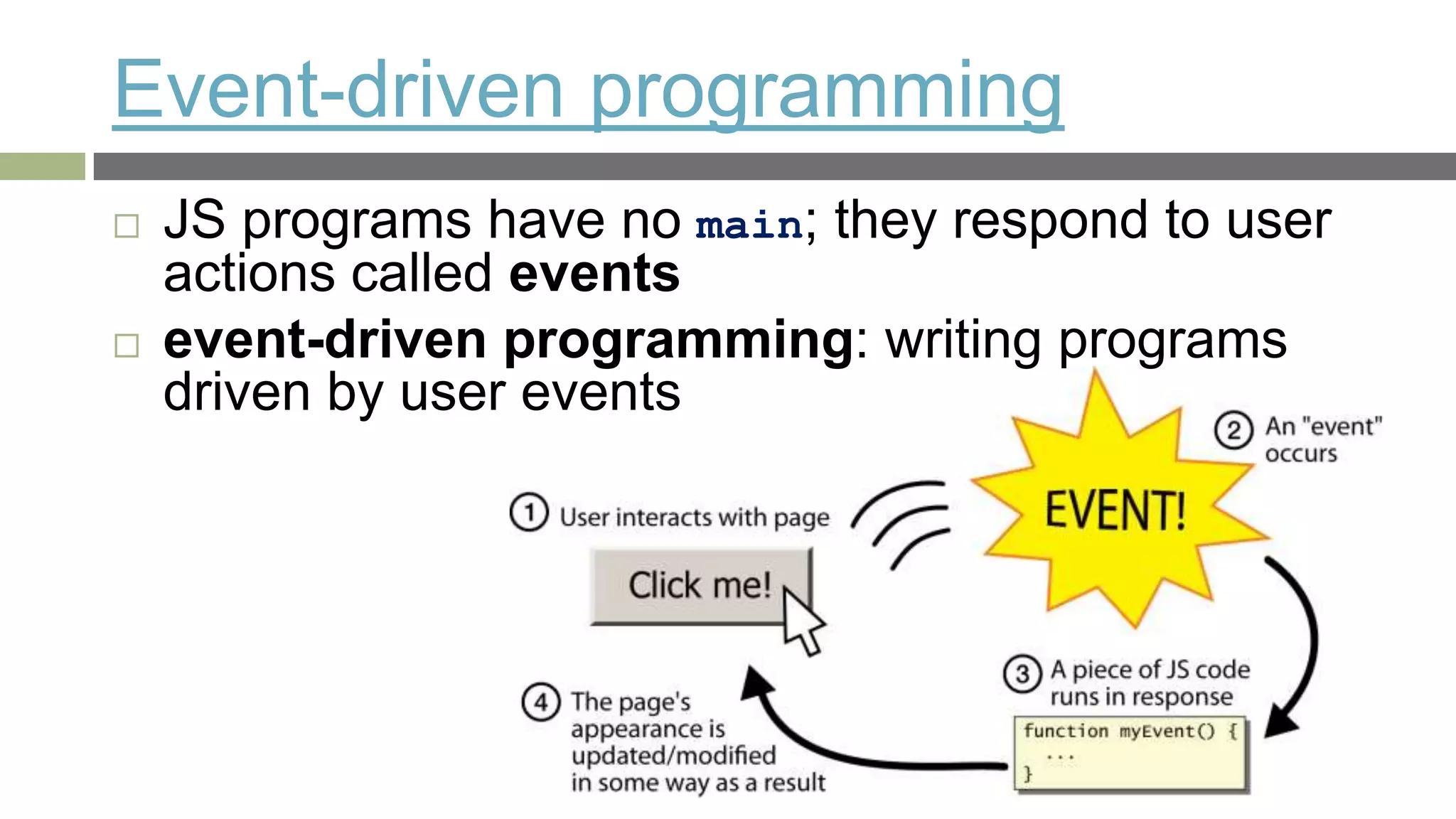 Event-driven programming
   JS programs have no main; they respond to user
    actions called events
   event-driven programming: writing programs
    driven by user events
 