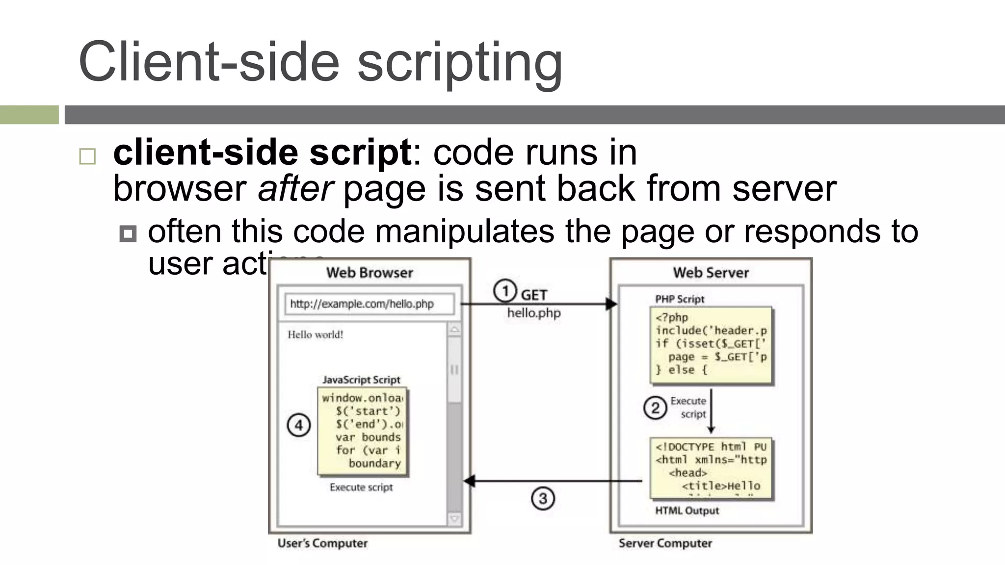 Client-side scripting
   client-side script: code runs in
    browser after page is sent back from server
       often this code manipulates the page or responds to
        user actions
 