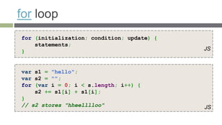 for loop
for (initialization; condition; update) {
    statements;
}                                           JS



var s1 = "hello";
var s2 = "";
for (var i = 0; i < s.length; i++) {
    s2 += s1[i] + s1[i];
}
// s2 stores "hheelllloo"                   JS
 