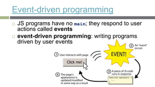 Event-driven programming
   JS programs have no main; they respond to user
    actions called events
   event-driven programming: writing programs
    driven by user events
 