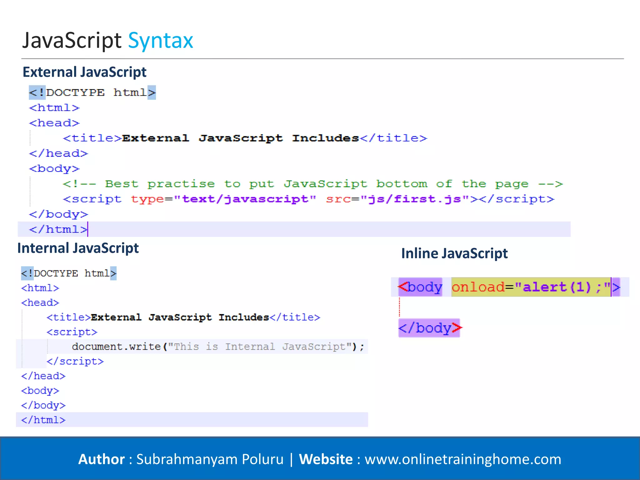 Author : Subrahmanyam Poluru | Website : www.onlinetraininghome.com
JavaScript Syntax
External JavaScript
Internal JavaScript Inline JavaScript
 