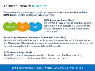 Infographic Tutorialspoint Bootstrap