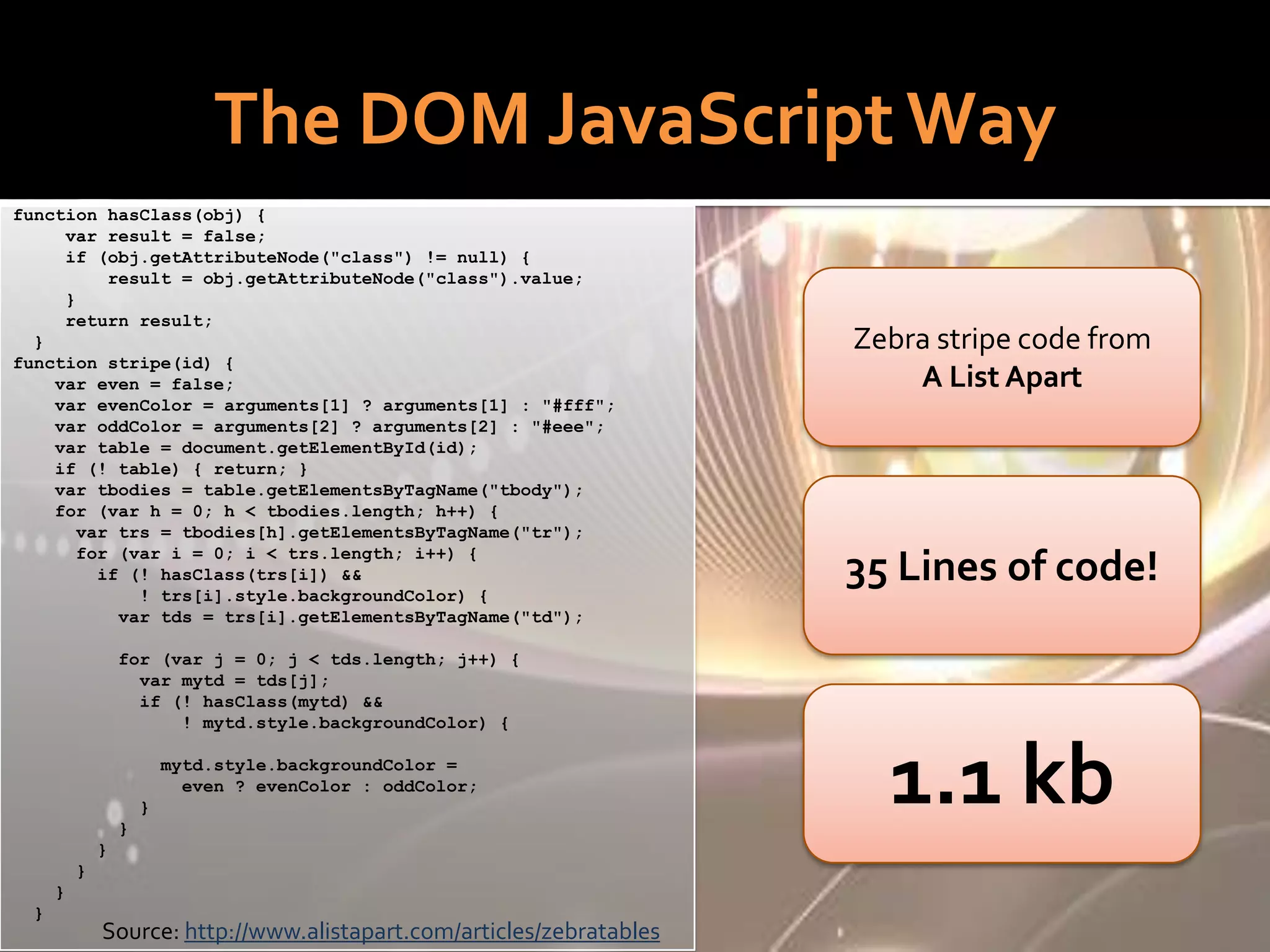 An Introduction To jQuery