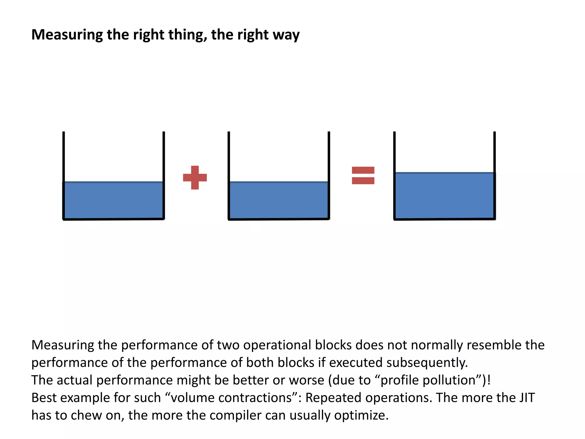 A good benchmark: JMH class Sum { int[] values; @Setup void setup() { values = randomValues(size); } @Benchmark int sum() { int sum = 0; for (int value : values) { sum += value; } return sum; } } In general, avoid measuring loops. 
